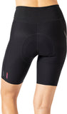 W's Long Haul Short
