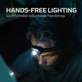 Mycro 250Lm Headlamp 2-Pack